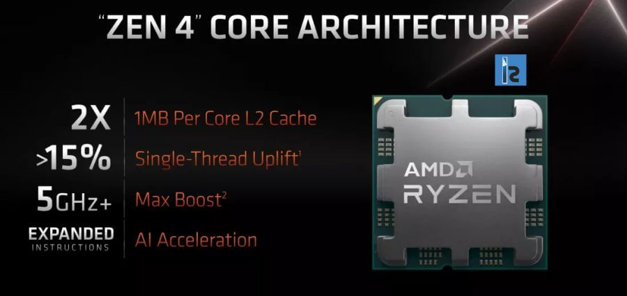 AMD Announces ‘World’s Fastest’ Ryzen 7000 Processors, Coming on Sept 27