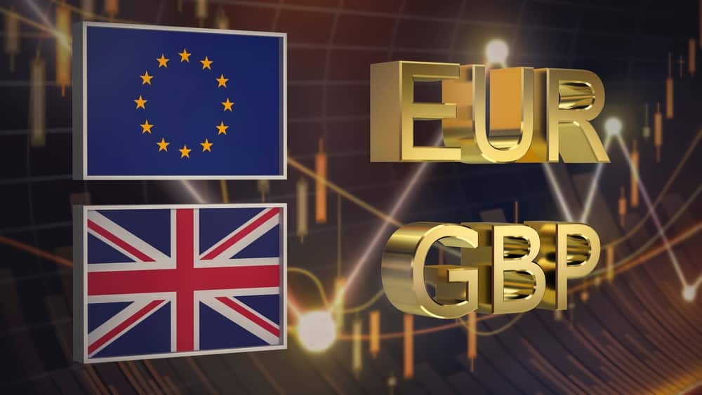 EURUSD and GBPUSD charts overview