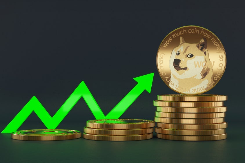 Dogecoin Rises Further On Musk Effect, Bitcoin, Ethereum Dip: Analyst Says Apex Coin Rally 'Out Of Steam' But Could Return If This Happens - Bitcoin (BTC/USD), Ethereum (ETH/USD), Dogecoin (DOGE/USD)