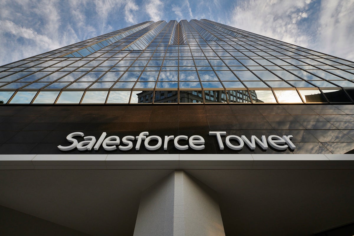 Salesforce Stock Is Falling After Hours: What's Going On? - Salesforce (NYSE:CRM)
