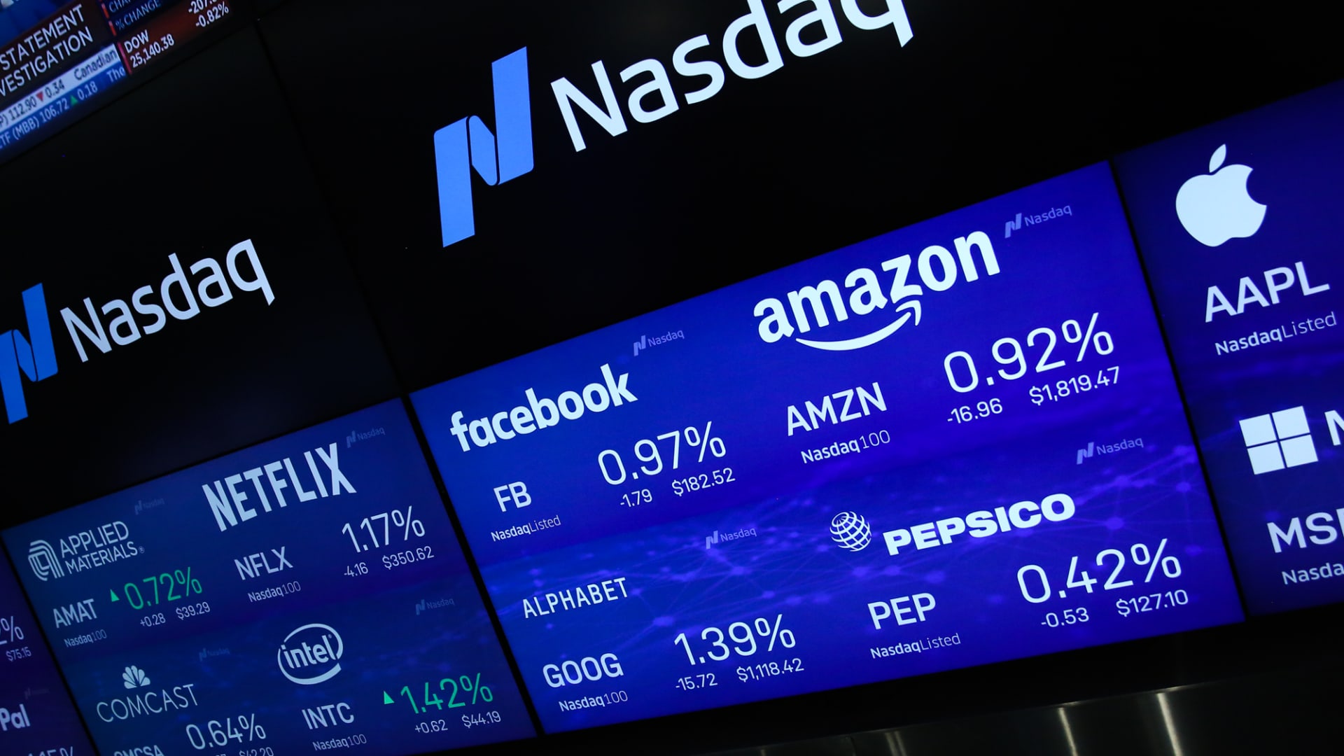 Market strategist reveals when it might be safe to reinvest in Nasdaq and large cap tech stocks
